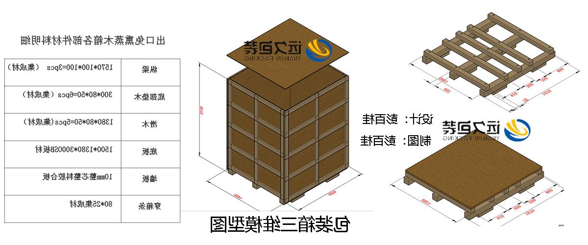 <a href='http://oiey.9090618.com'>买球平台</a>的设计需要考虑流通环境和经济性